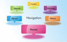 Creating great website navigation